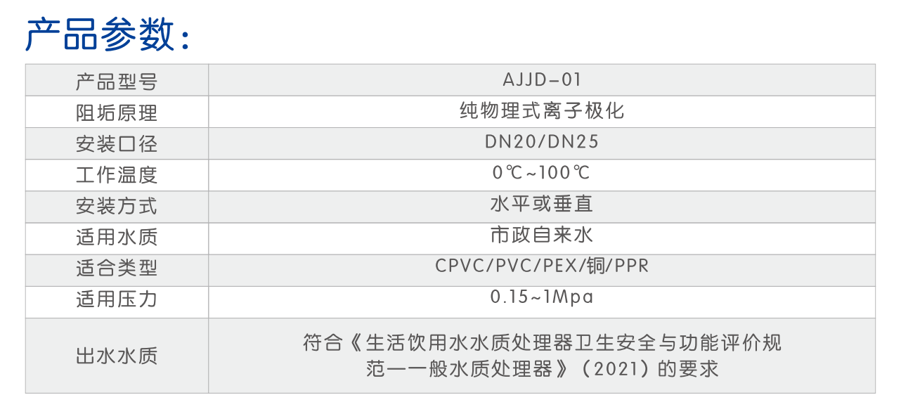 二头三尾中特